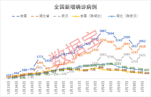 微信图片_20200210125438