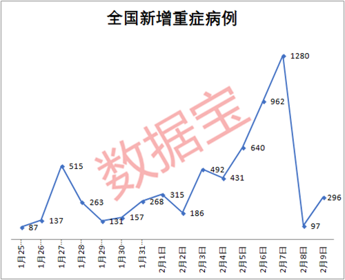 微信图片_20200210125450