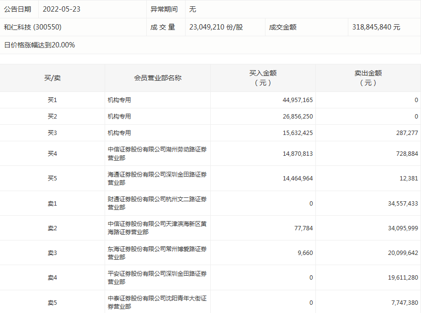 和仁科技.png