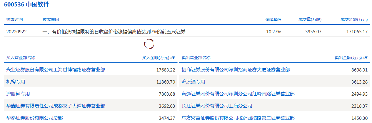 中国软件.png 中国软件.png