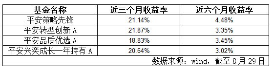 图1.png 图1.png
