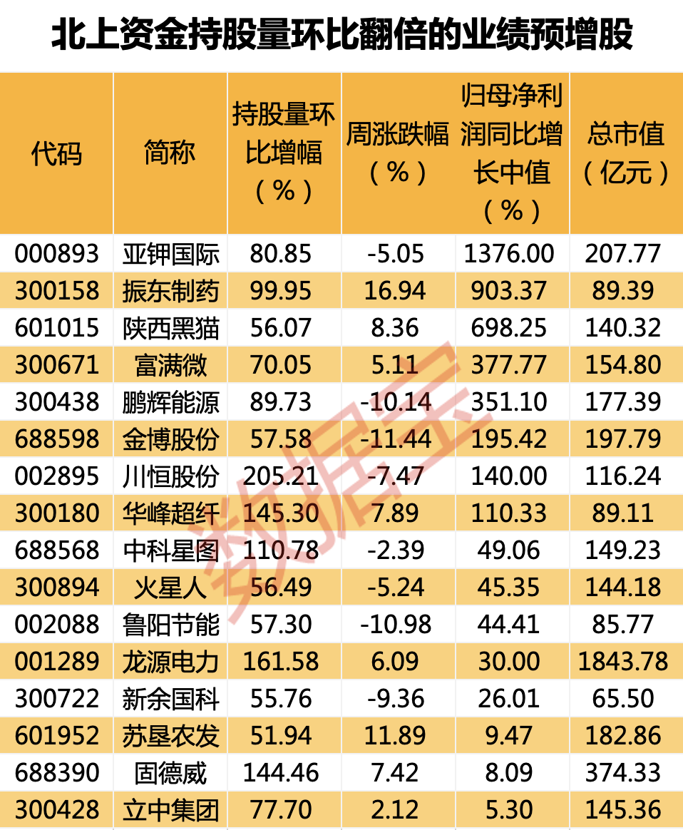 截屏2022-03-06 20.06.14.png