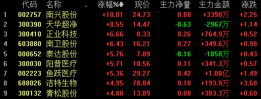 图片6