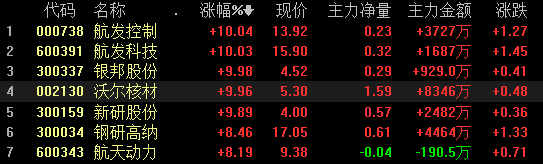 图片7