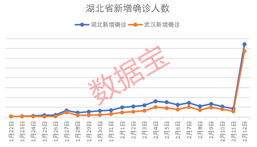 微信图片_20200213122007