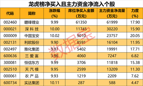 QQ图片20200210203532_副本