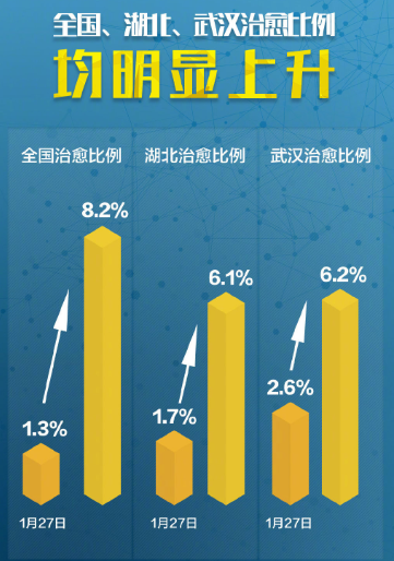 QQ图片20200210175140