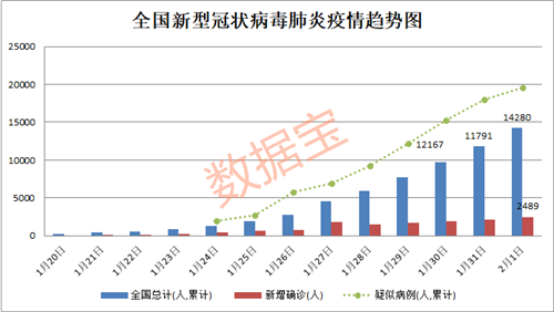 微信图片_20200202082219