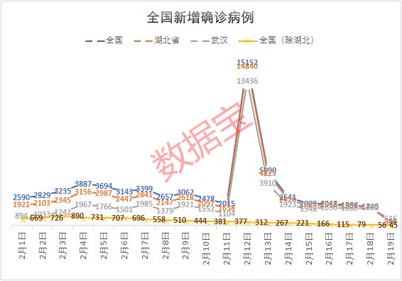 微信图片_20200220130457