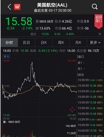 美国航空