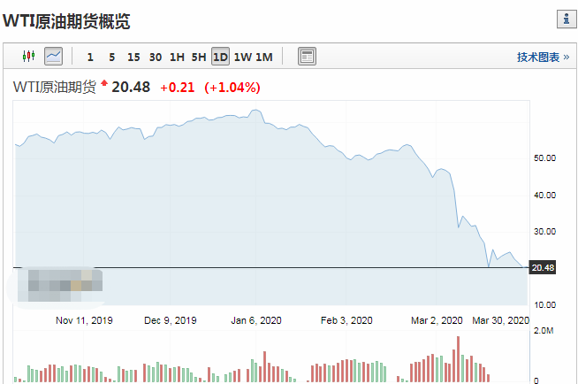 微信图片_20200331065518
